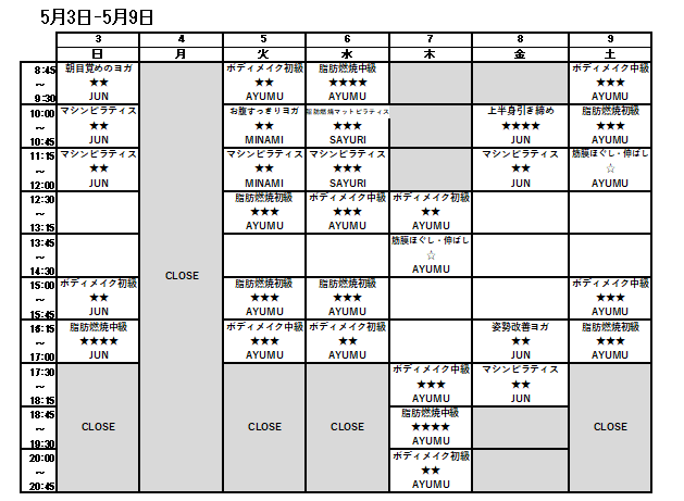 5/3-5/9スケジュール